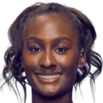 益活动参与 益活动参与