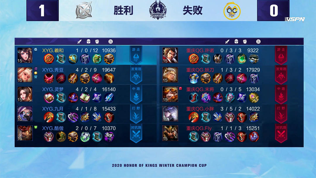 迫使球队在 迫使球队在