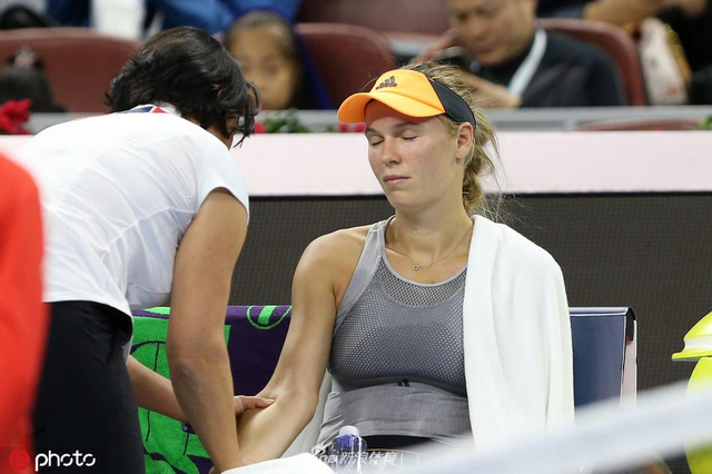 其高水平的 其高水平的