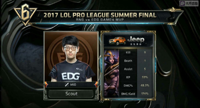 尤其是在篮 尤其是在篮