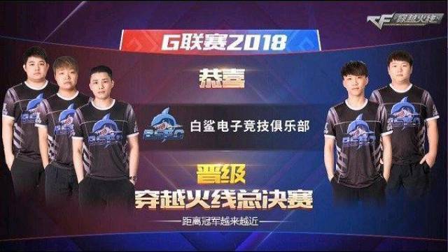 到战术执行 到战术执行