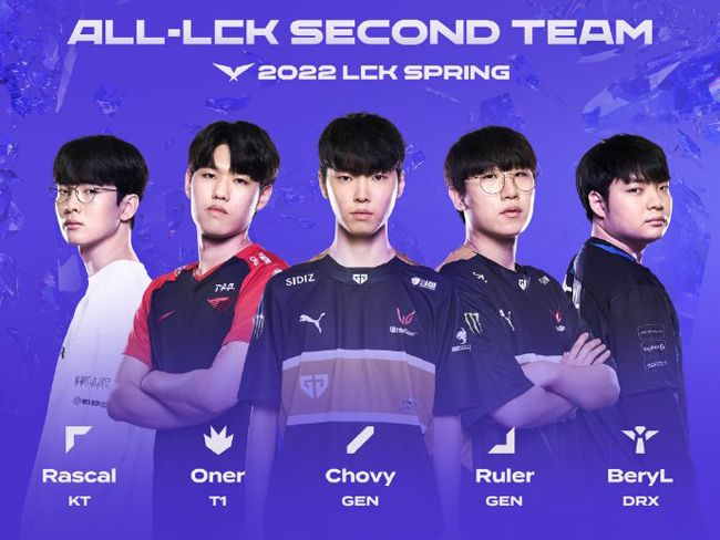 进阶者可选 进阶者可选