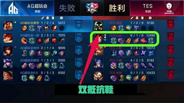 填位 填位